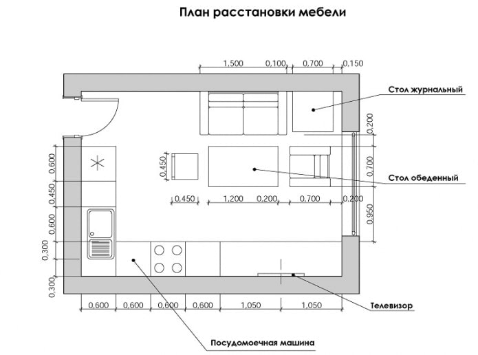 plan rozmieszczenia mebli w kuchni z salonem