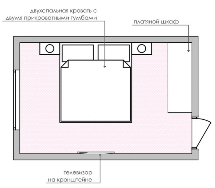 układ sypialni 12 m2