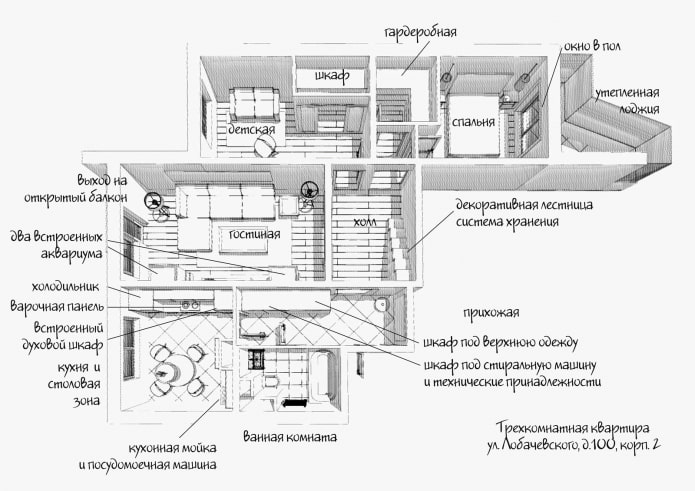 Układ trzypokojowego mieszkania