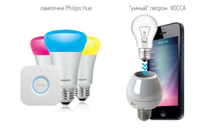 Żarówki Philips Hue