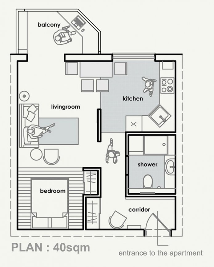 układ mieszkania o powierzchni 40 m2