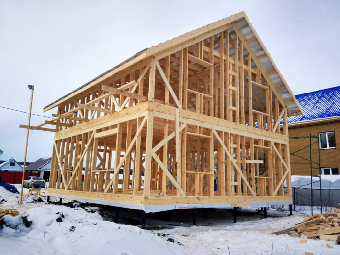 fundament pod dom szkieletowy