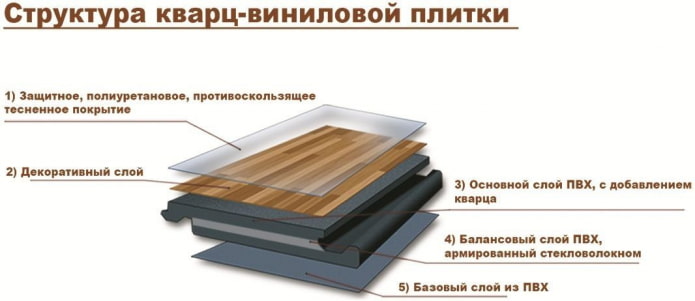 struktura laminatu kwarcowego