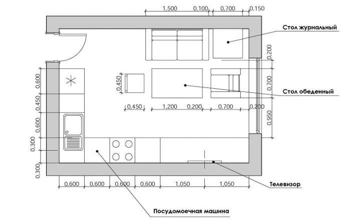 planowanie małej kuchni-salonu