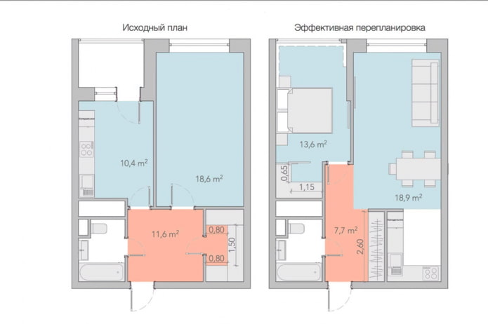 przebudowa jednopokojowego mieszkania w budynku Chruszczowa