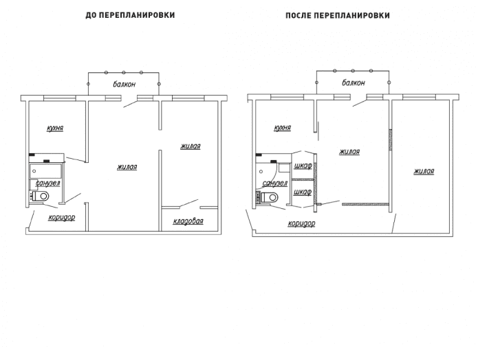 przebudowa dwupokojowego mieszkania w kamienicy Chruszczowa
