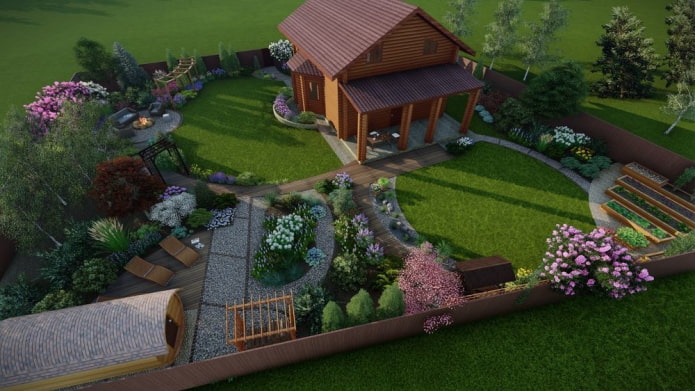 plan działki pod domek letniskowy