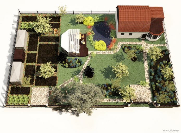 plan działki pod domek letniskowy