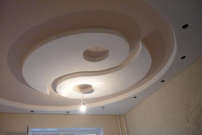 konstrukcja z płyt gipsowo-kartonowych w kształcie yin-yang