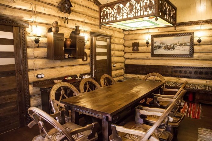 garderoba w stylu rosyjskim