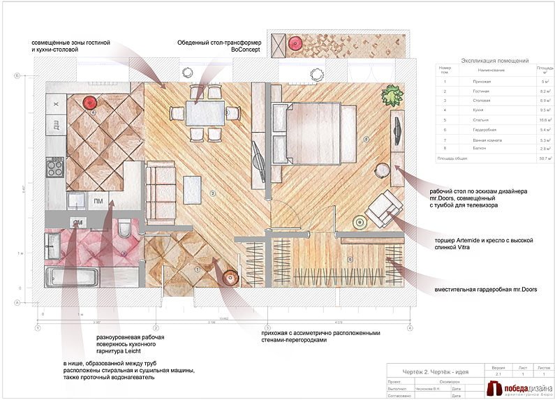 Projekt dwupokojowego mieszkania o powierzchni 57 m2.