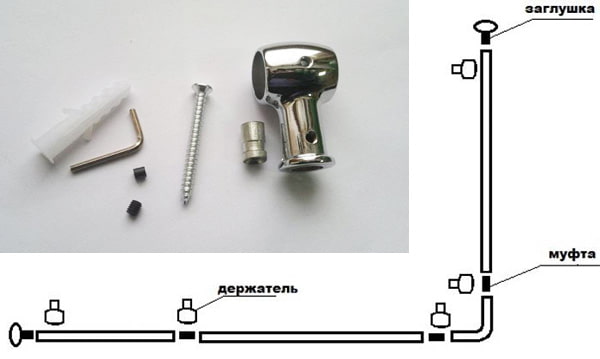 montaż balustrady krok po kroku