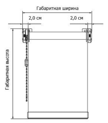 System MINI (obliczanie szerokości zasłony)