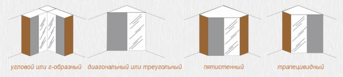 typy szaf przesuwnych: narożne