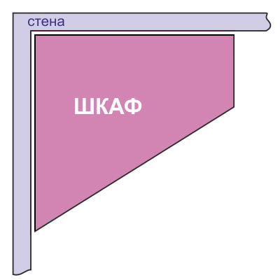 schemat trapezowej szafy narożnej