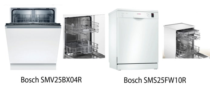 Zmywarki Bosch